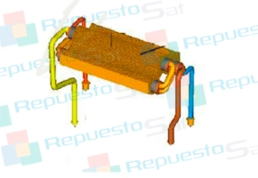 Producto KIT CUERPO ALET. DOMINA C/F 24